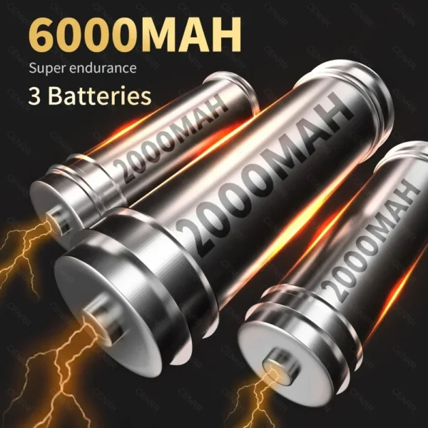 CENRR 360000PA Car Vacuum Cleaner Strong Suction Cordless Wireless Cleaner Portable HandHeld Vacuum Cleaner Cleaning Machine - Image 3