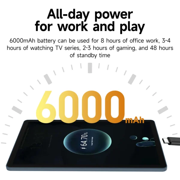 SUXI A9 XPro Slim 4G Tablet | Unisoc T616 Processor | 1920x1280 HD Screen | Quad Speakers - Image 4